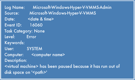 Hyper V admin log