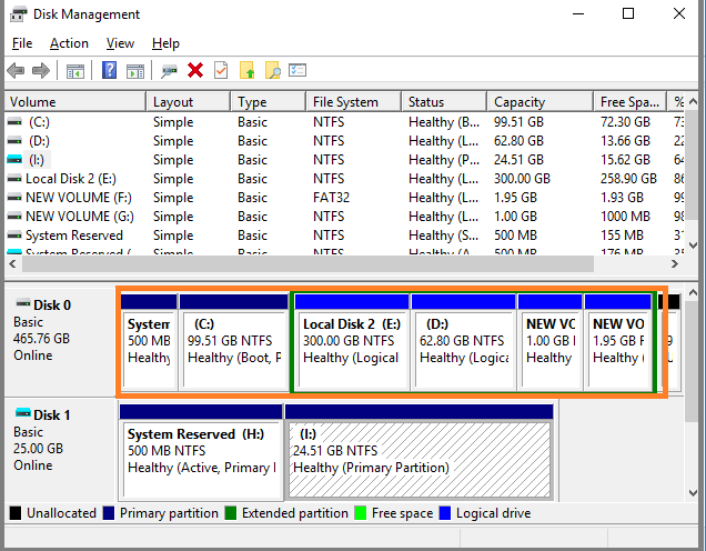 virtual disk service error